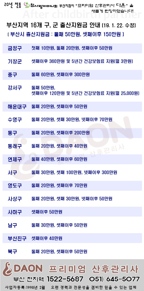 지역별장려금.jpg